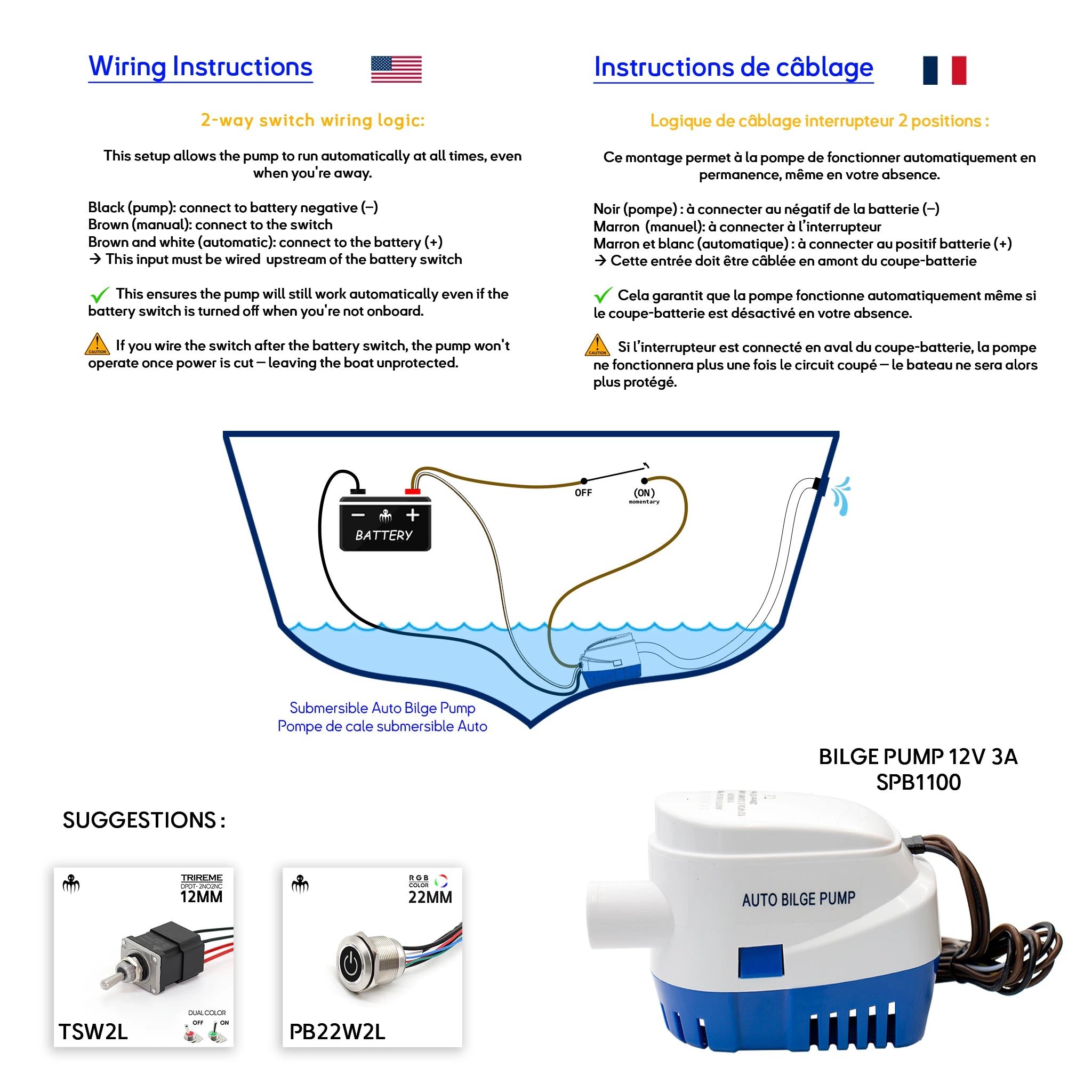 Schéma de câblage 2 positions pour pompe de cale automatique 12V avec interrupteur manuel