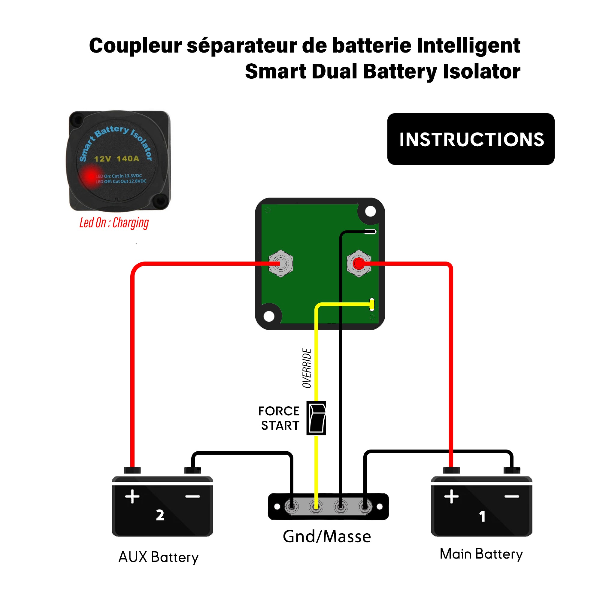 Schematic diagram of a 12V Smart Battery Isolator (VSR) managing power flow between a starter battery, a secondary battery, and the electrical system for boat application , Schéma d'un isolateur de batterie intelligent 12V (VSR) gérant le flux d'énergie entre une batterie de démarrage, une batterie secondaire et le système électrique du bateau. Baywatt.com