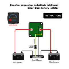 Schematic diagram of a 12V Smart Battery Isolator (VSR) managing power flow between a starter battery, a secondary battery, and the electrical system for boat application , Schéma d'un isolateur de batterie intelligent 12V (VSR) gérant le flux d'énergie entre une batterie de démarrage, une batterie secondaire et le système électrique du bateau. Baywatt.com