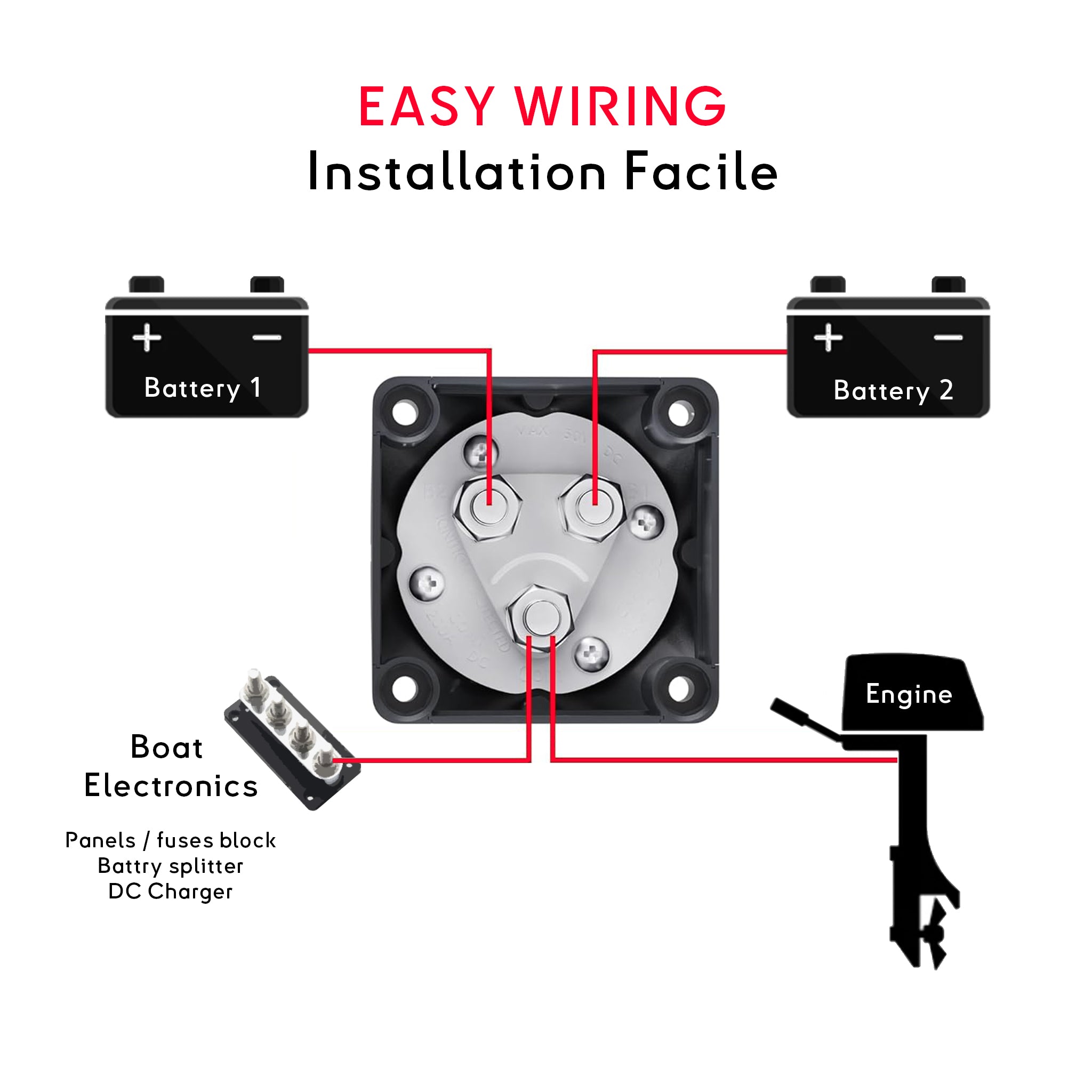 Wiring battery switch - Branchement coupe batterie 4 positions montage 2 batteries - 4 position marine switch battery wiring diagram easy way www.baywatt.com