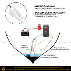 Boat Bilge Pump Float Switch wiring diagram with buzzer alarm panel safey illustration with color cables