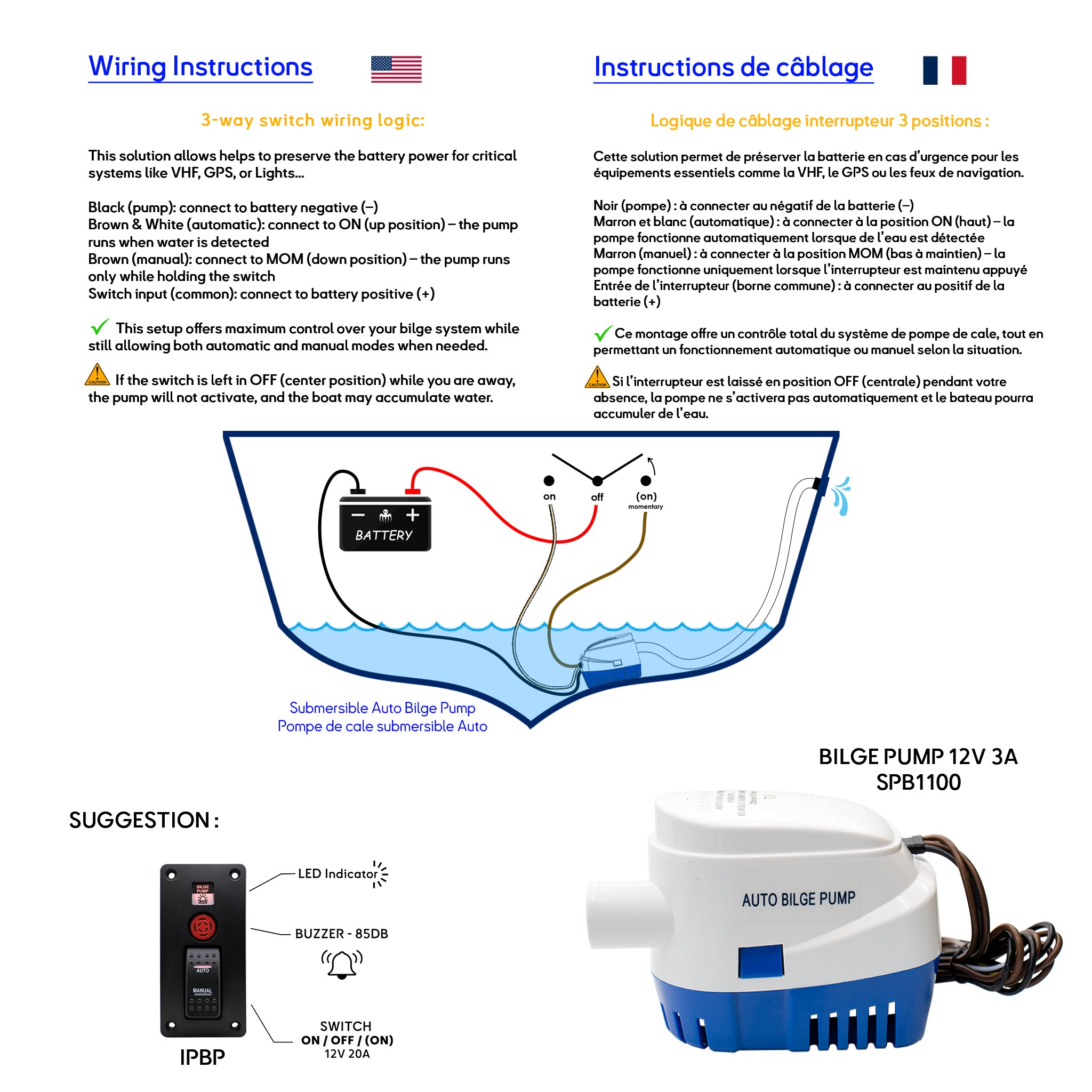 Pompe de cale automatique 12V bateau schema de branchement illustre avec interrupteur 3 voies ON-OFF-MOM