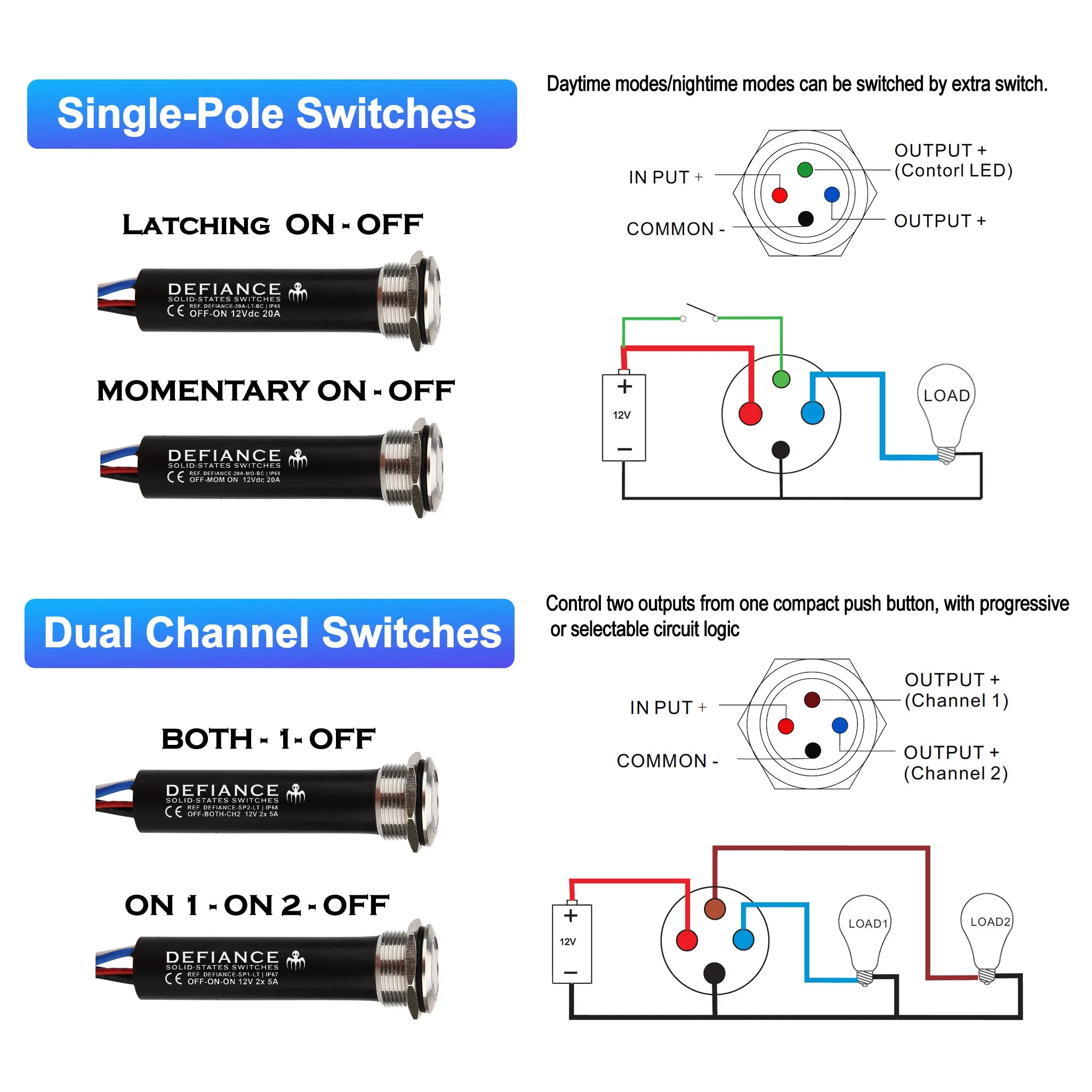 Guide de câblage DEFIANCE pour panneaux bateau, avec modes ON/OFF, momentané, BOTH-1-OFF et ON1-ON2-OFF pour boutons-poussoirs marins.