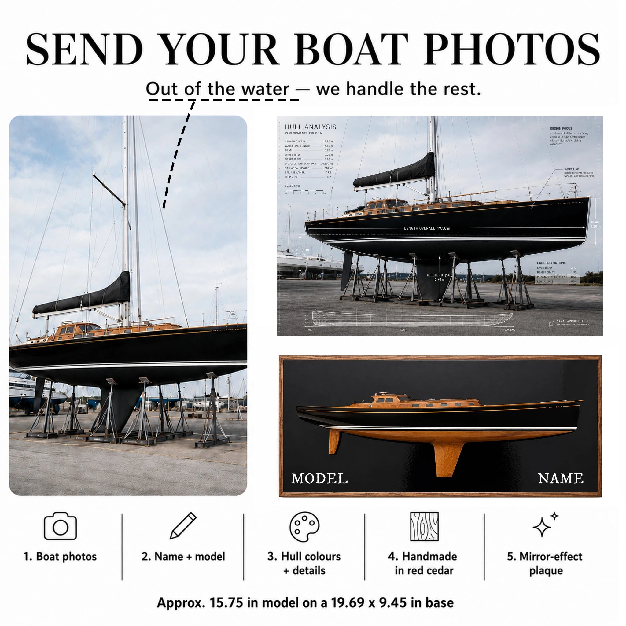 Send your boat photos to commission a custom handmade half-hull replica, crafted from wood and shipped worldwide.