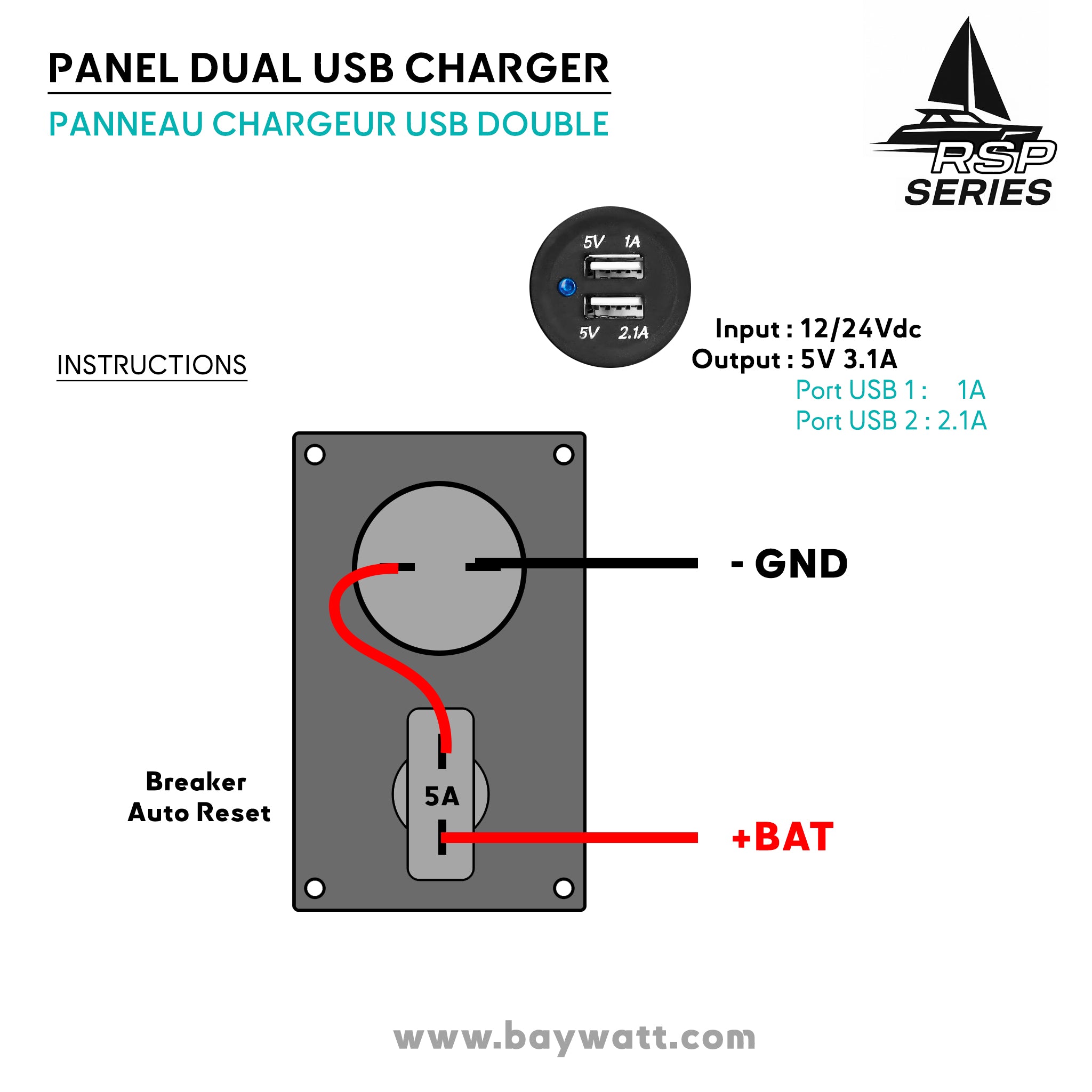 Schéma de montage panneau USB bateau – double port 5V avec disjoncteur 5A intégré Baywatt