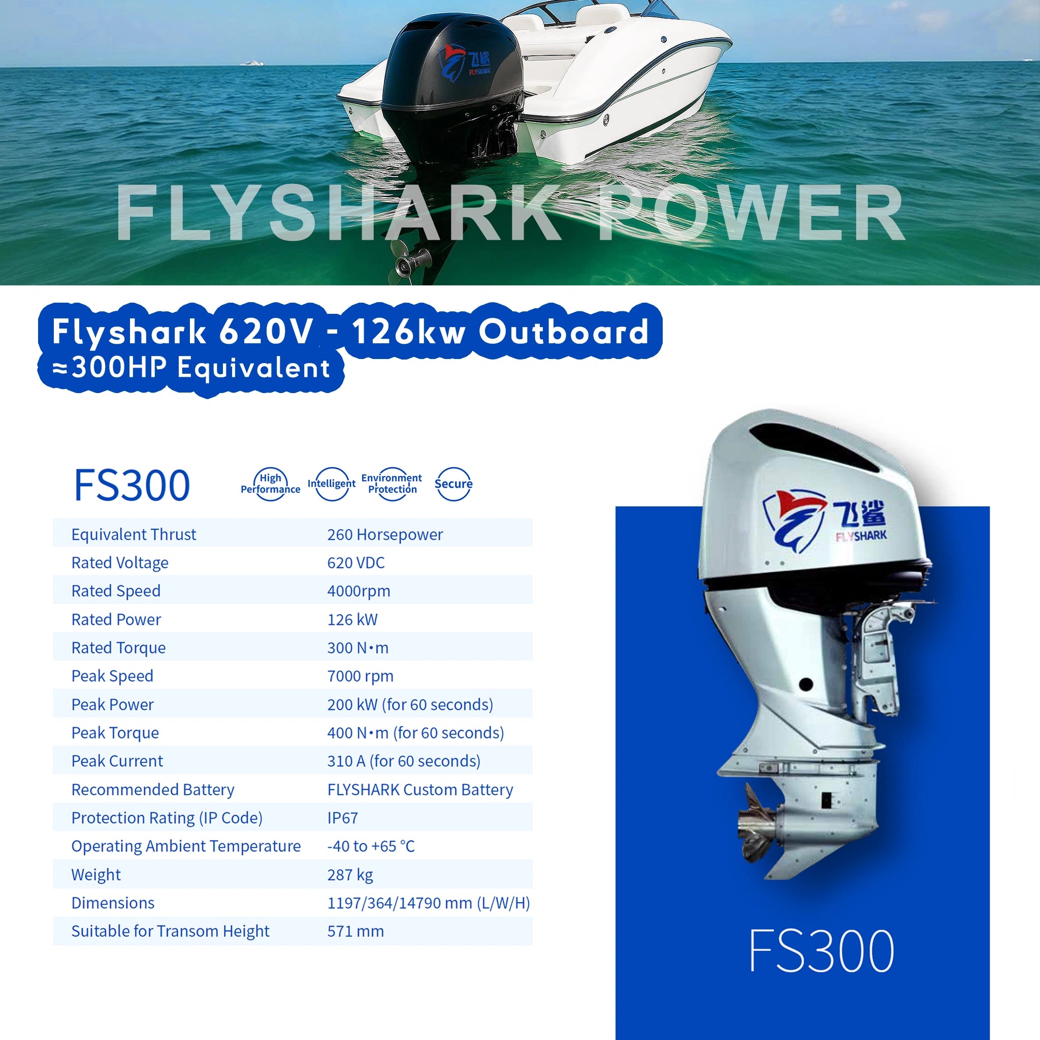 Moteur Hors-bord electrique 300cv - 126kw - 7000rpm avec batterie 116kw et chargeur 7kw. Fonctionne autonome en option