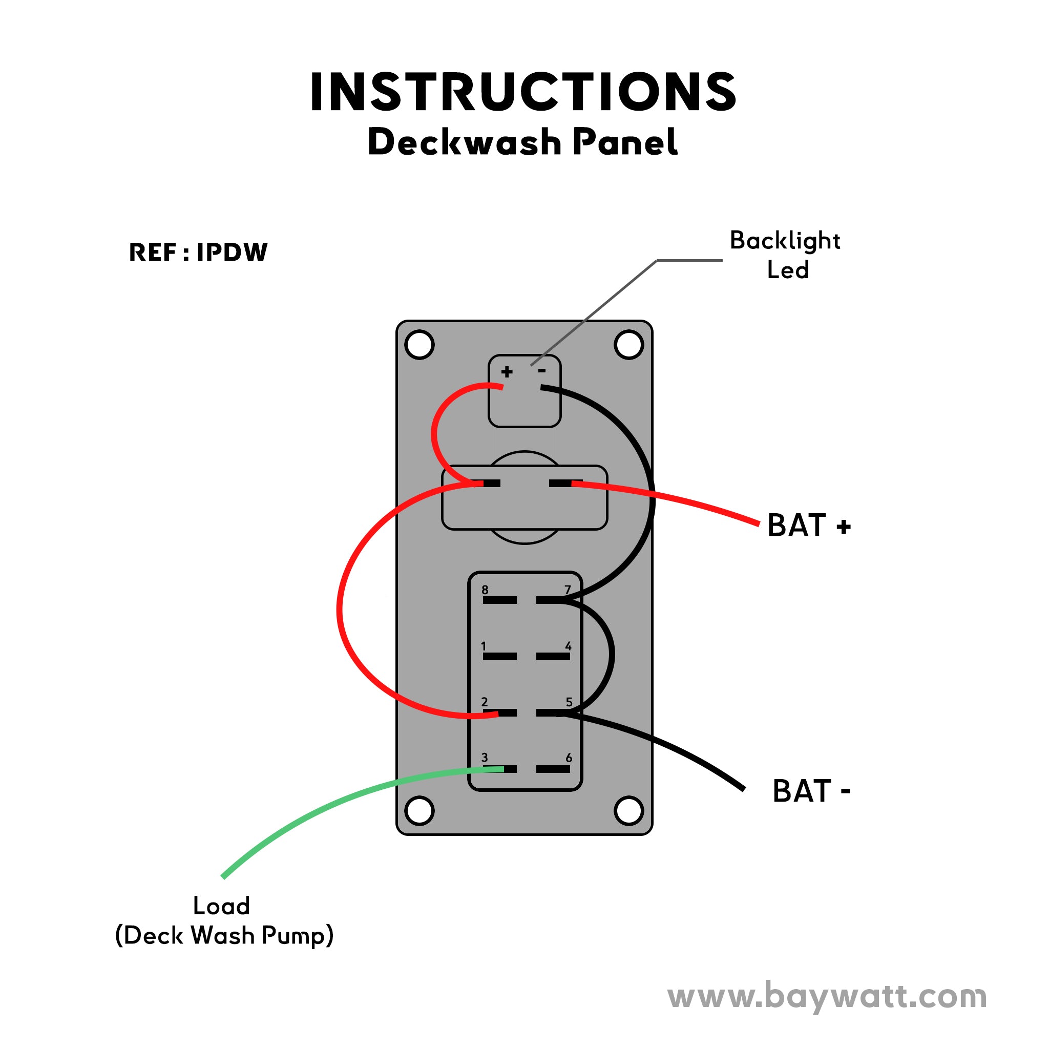 Deckwash Marine Panel wiring instruction by Baywatt.com