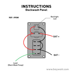 Deckwash Marine Panel wiring instruction by Baywatt.com