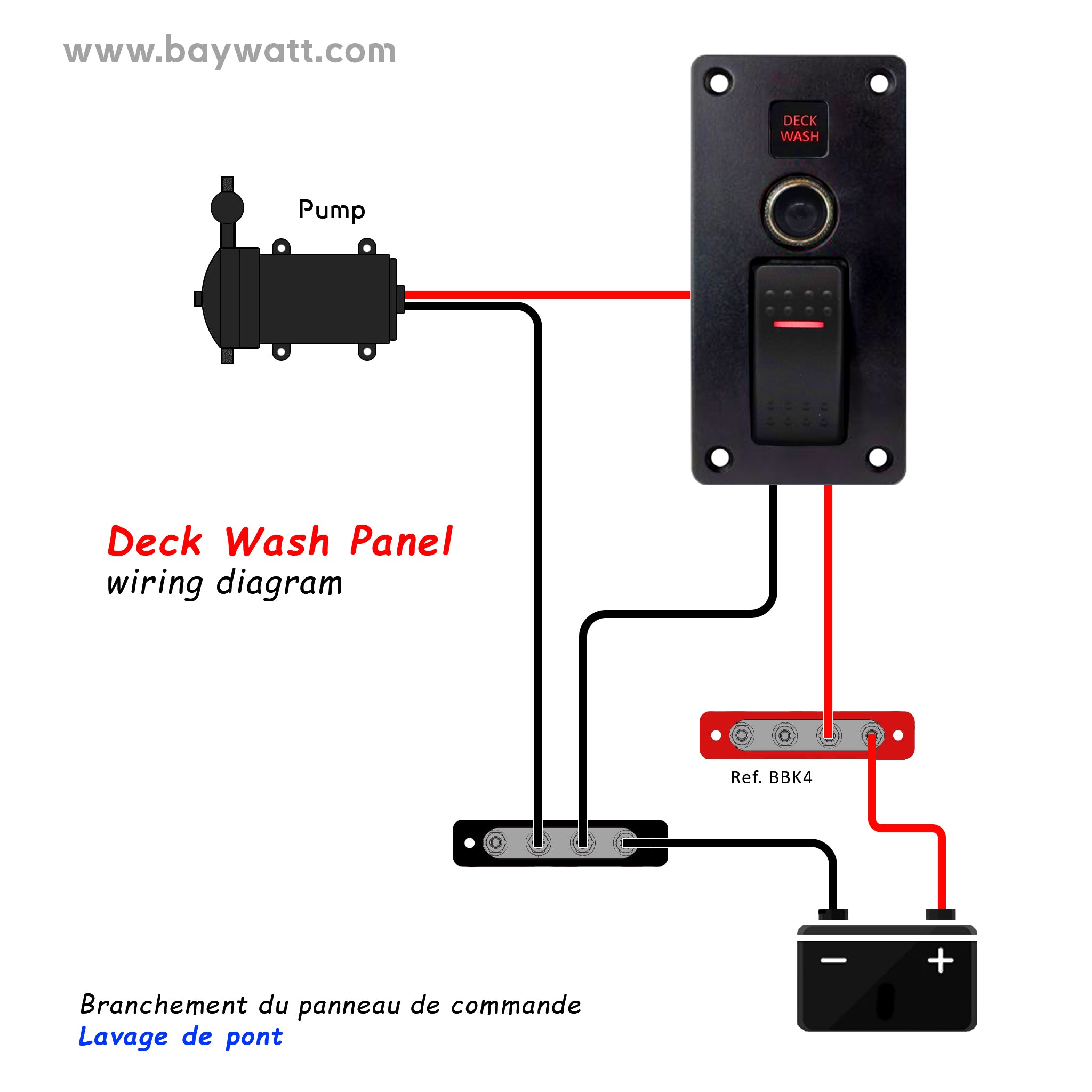 Deck wash marine panel wiring diagram for deck wash pump seawatt - branchement panneau de commande bateau lavage de pont 12v 20A Baywatt dedicated marine supplies