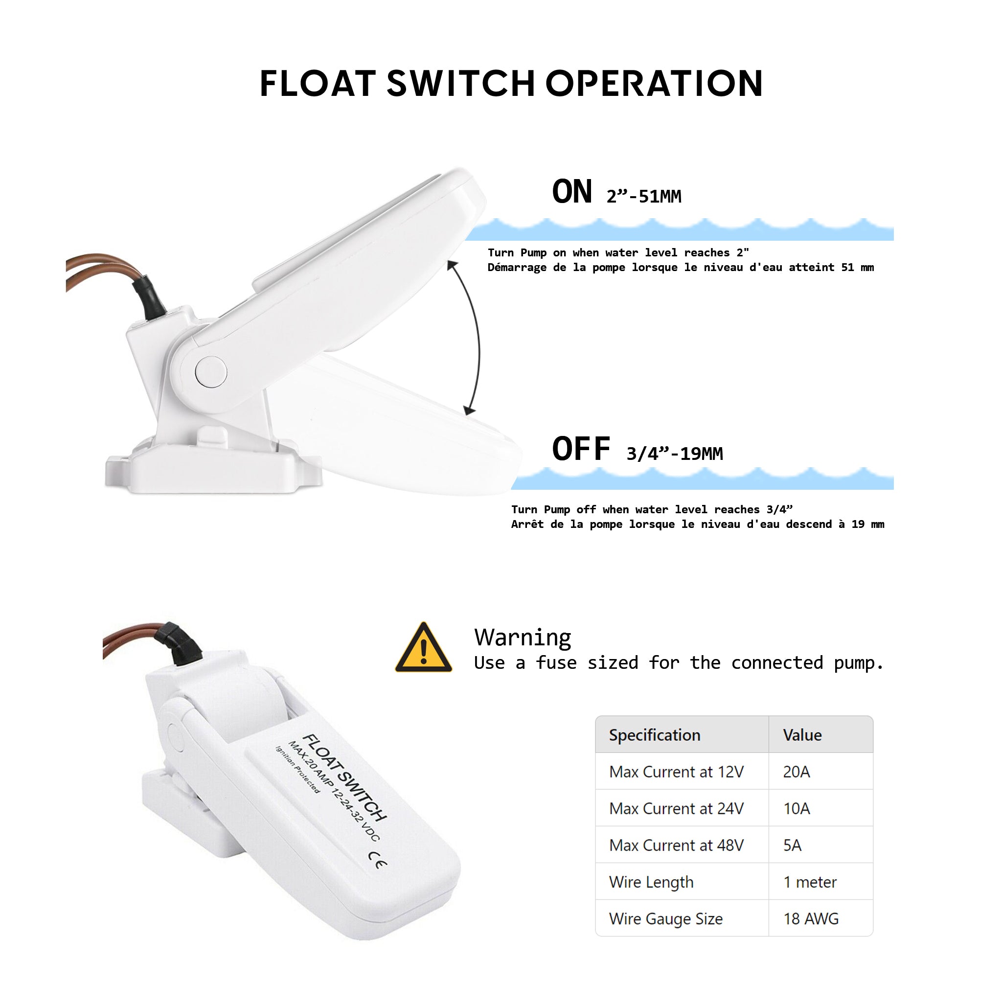 interrupteur flotteur 12/24V fonctionnement illustré de l'activation automatique d’une pompe de cale bateau