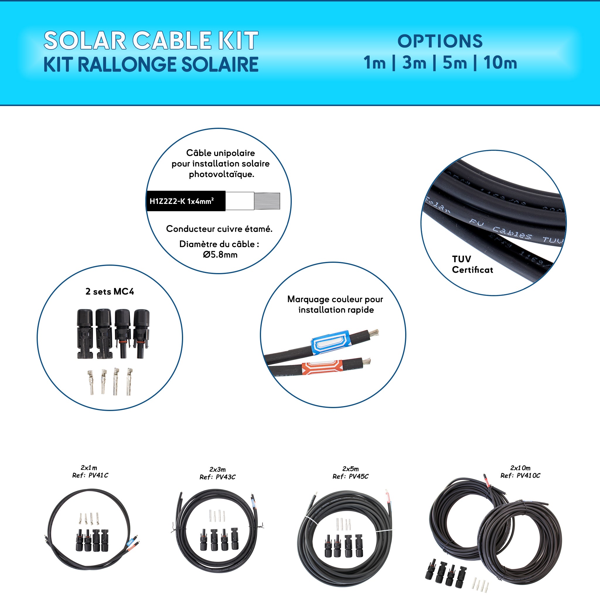 Kit de câbles solaires montrant la qualité des câbles H1Z2Z2-K de 4mm² avec certification TUV, disponibles en longueurs de 1m, 3m, 5m, et 10m. Idéal pour les systèmes photovoltaïques extérieurs Baywatt