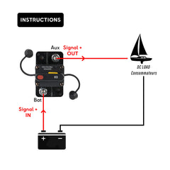 Schéma de câblage installation disjoncteur thermique sur un panneau de commande bateau.