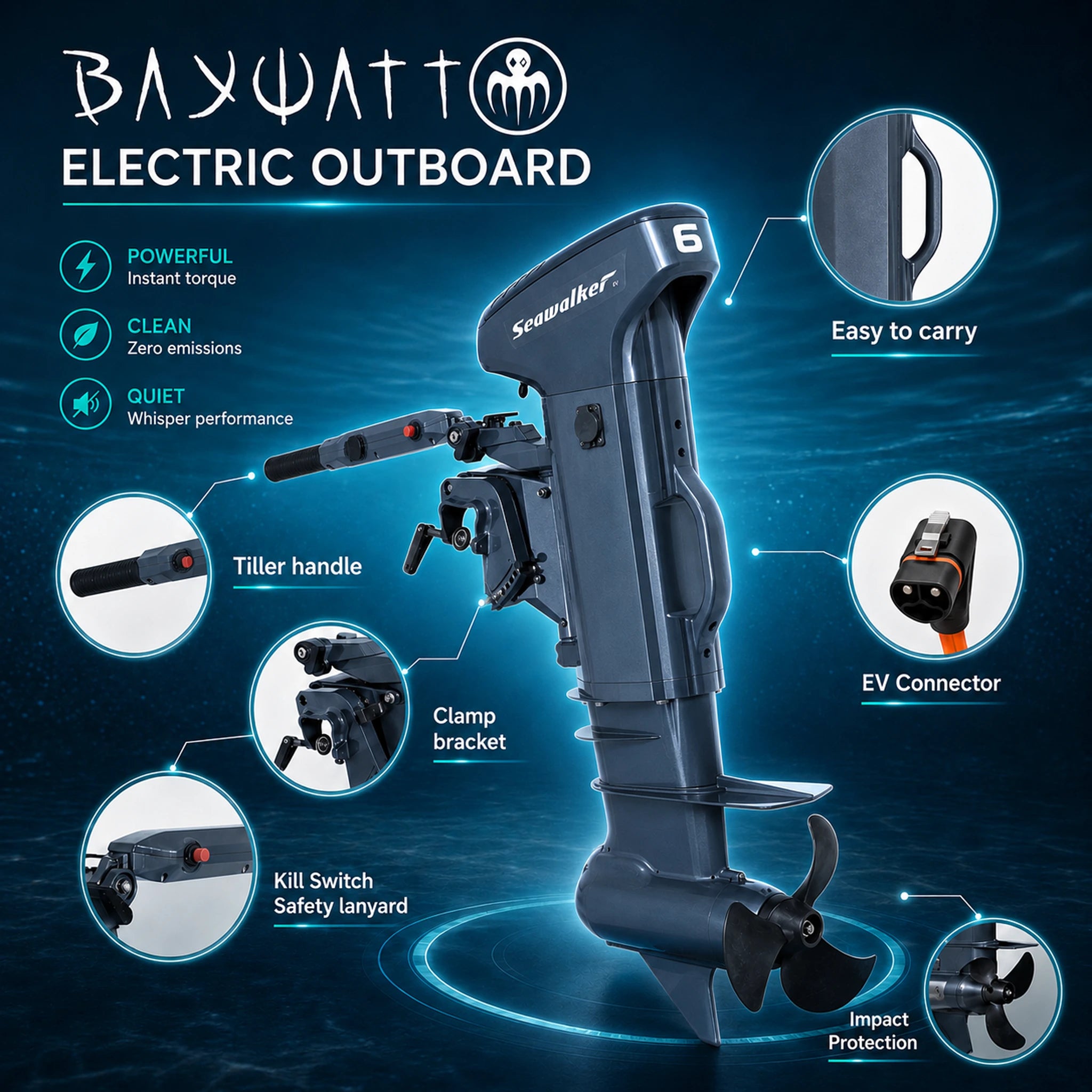 Hors-bord brushless Baywatt 48V, arbre court — détails : poignée de gaz, bride de serrage, prise d’alim, manette du trim , réglage de friction, poignée de transport, connecteur d’alimentation, refroidissement a eau.