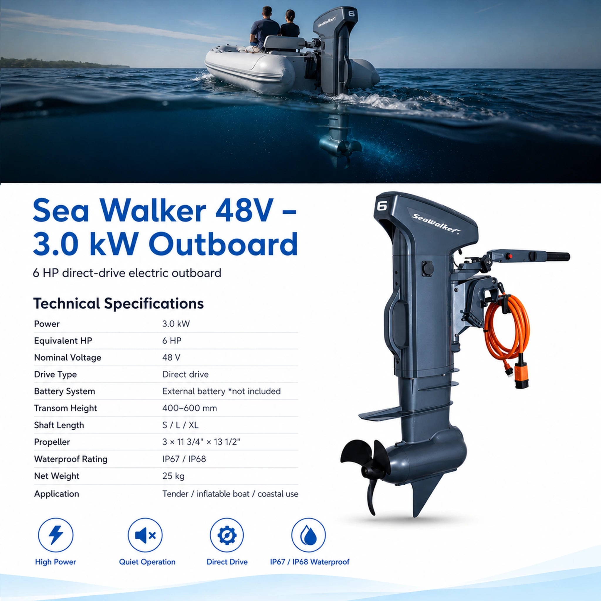 8V 5.1kW electric outboard, short shaft (7 HP equivalent), mounted on a blue inflatable dinghy; quiet brushless drive. with electric specifications performance tab.