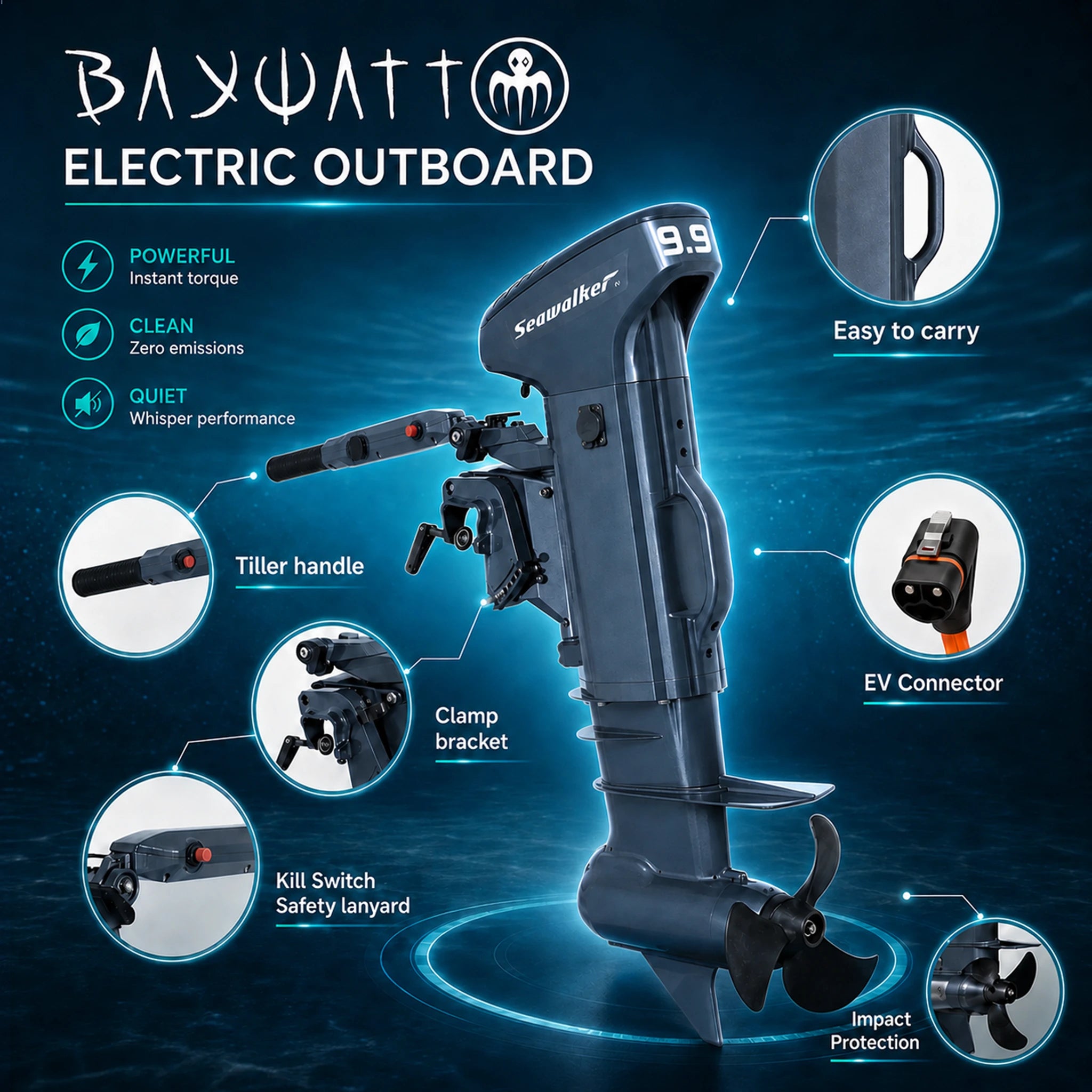 Tiller or Remote control 10 HP 72V 7.3kw electric outboard motor – PMSM gear reduction, ideal for boats and RIBs, eco-friendly marine propulsion.
