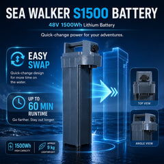 Visuel publicitaire de la batterie Sea Walker S1500 48V 1500Wh, facile à remplacer, avec autonomie jusqu’à 60 minutes et poids approx. 9 kg