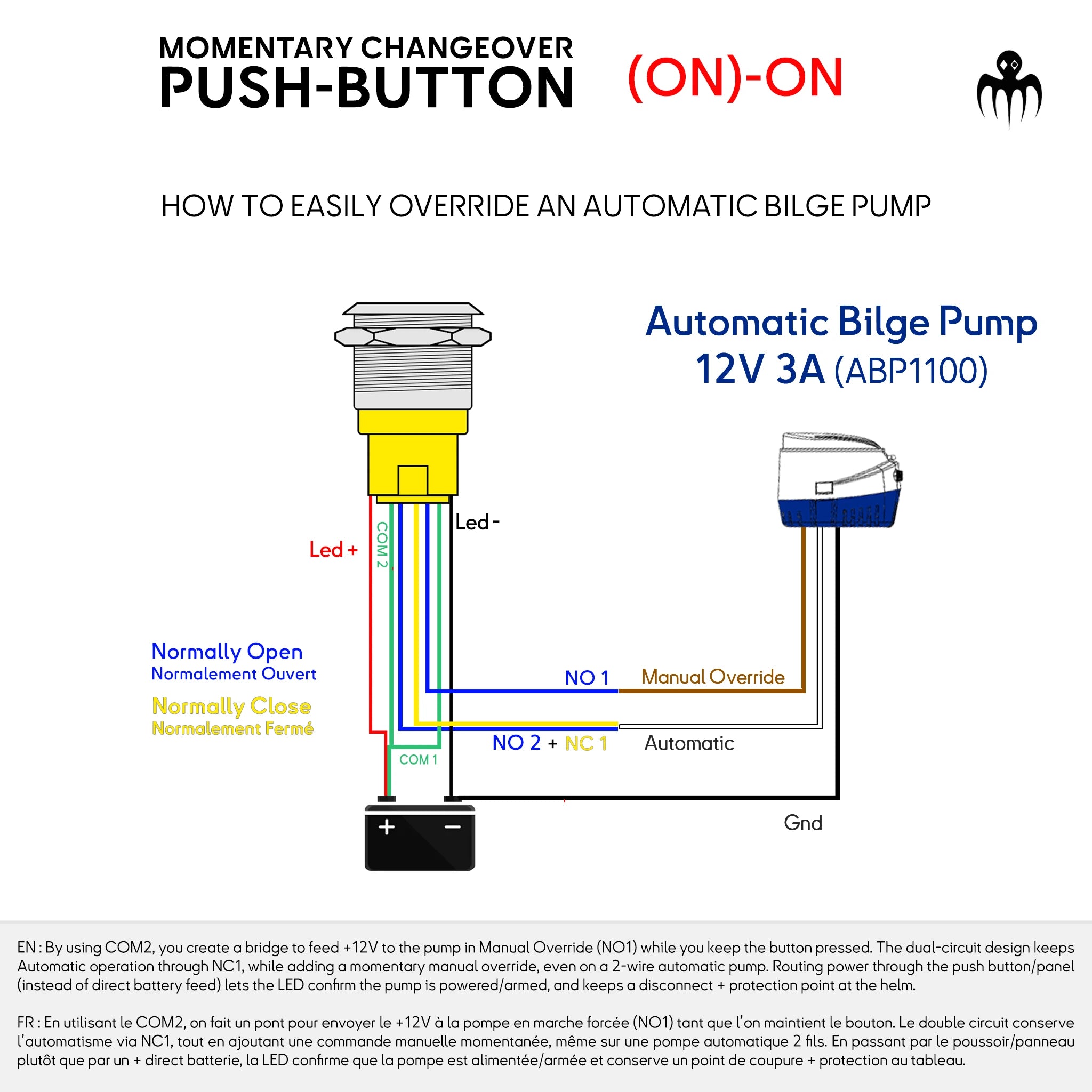 Schéma marche forcée d’une pompe de cale automatique 12V : bouton poussoir inverseur double circuit — pont via COM, automatique via NC, override momentané via NO