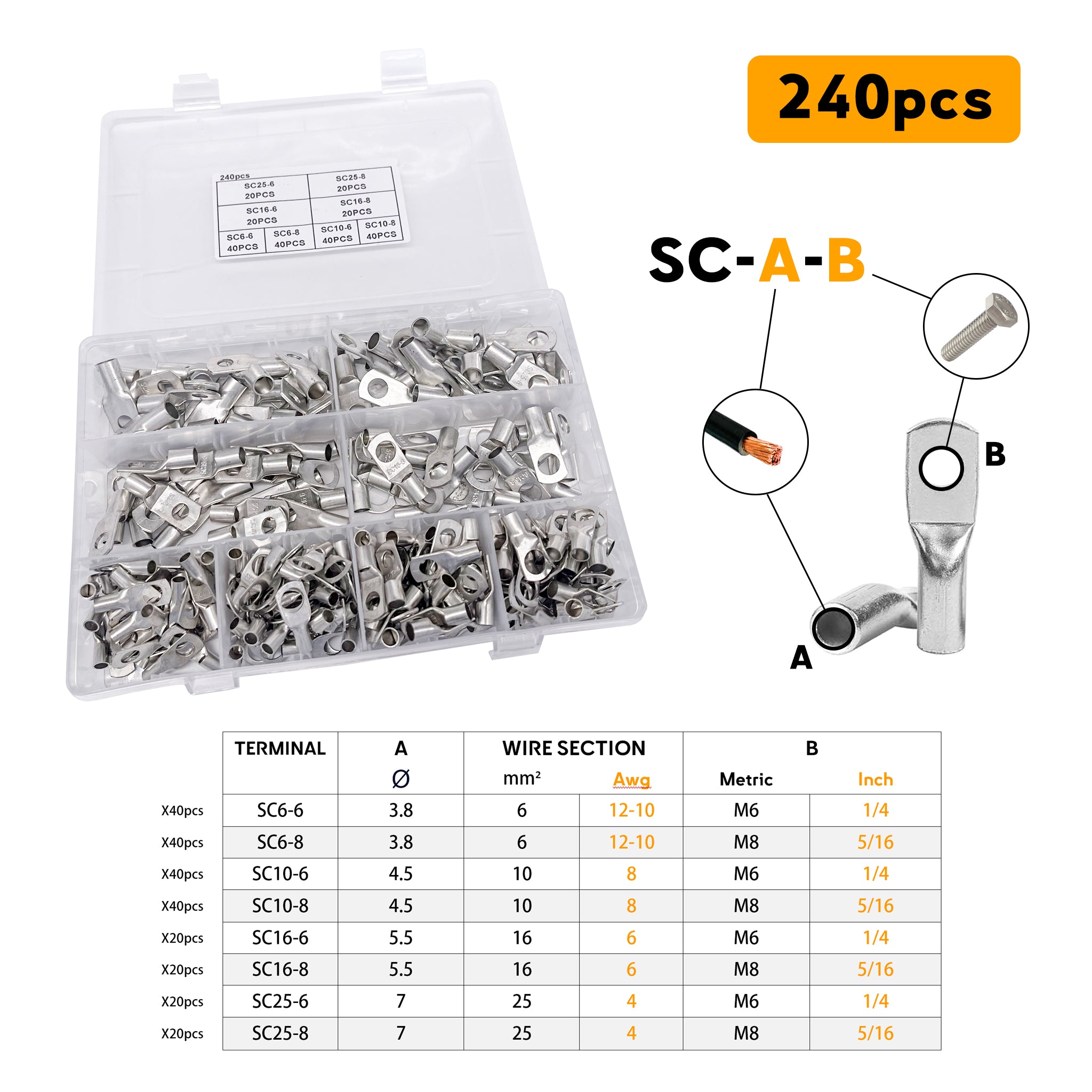 Pack of 240pcs copper tin-plated lugs for marine boat application Baywatt.com