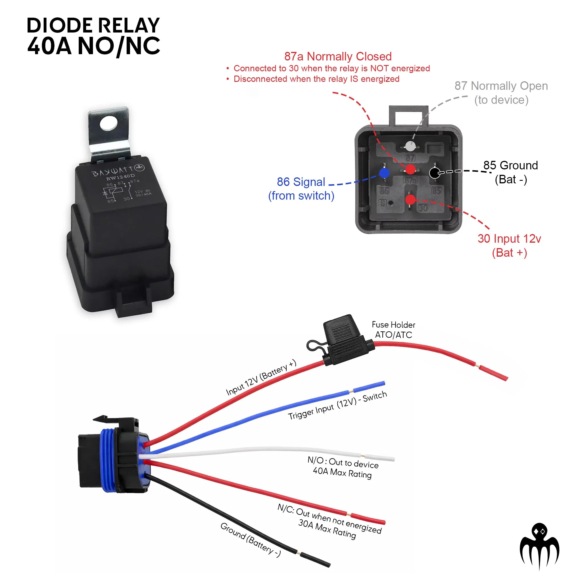 Relay pinout close-up: 30 battery input, 87 NO output, 87a NC output, 85 ground, 86 trigger signal.
