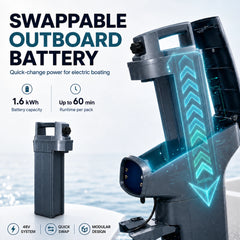 Batterie amovible Baywatt Sea Walker S1500, capacité 1,6 kWh, pack 48V interchangeable pour moteur hors-bord électrique