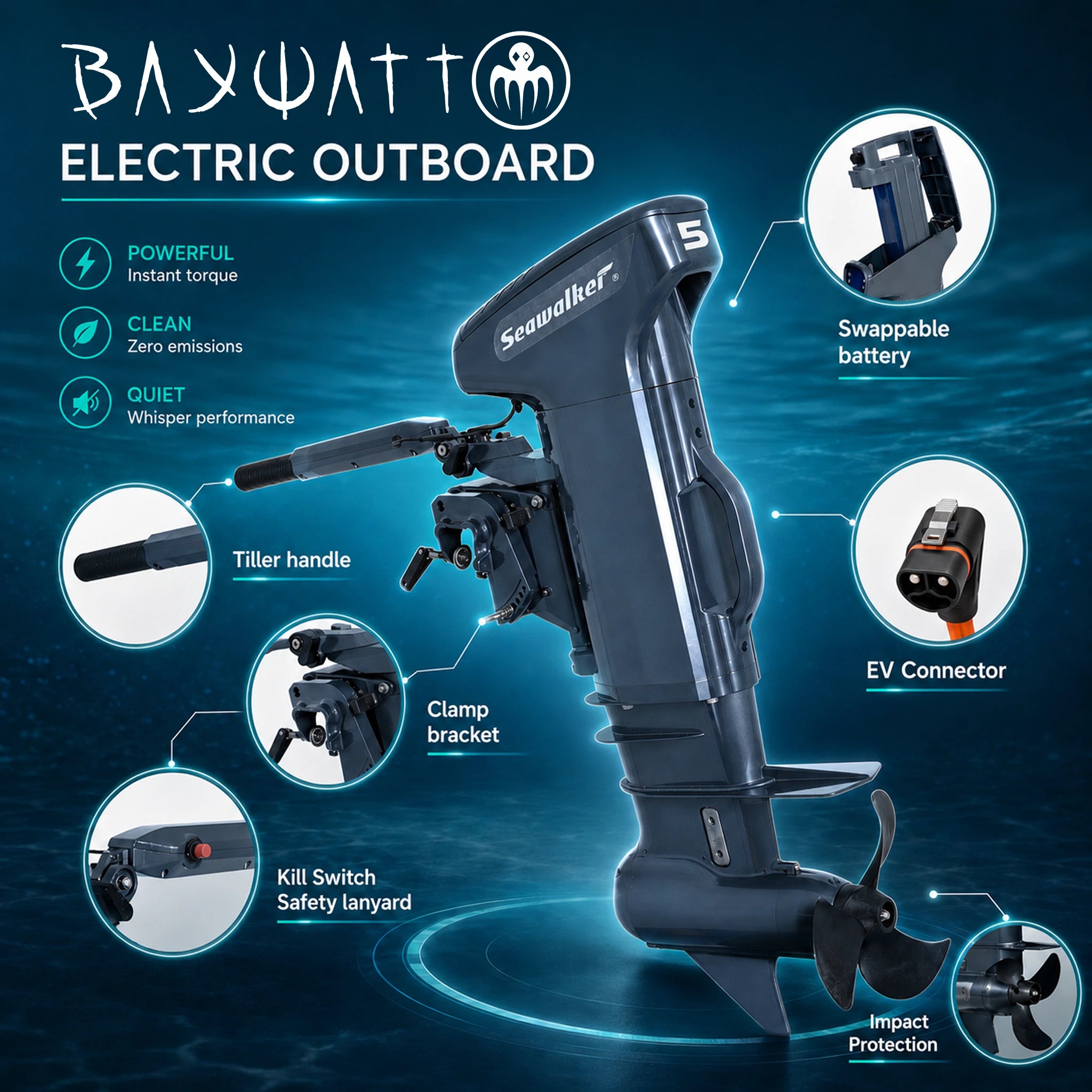Baywatt Sea Walker S1500 electric outboard feature photo with swappable battery, tiller handle, EV connector and impact protection