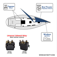 Universal Solenoid Relay capstan winch bow thruster windlass Baywatt heavy duty relai inverseur universel guindeau propulseur d'etrave yachts bateaux