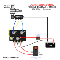 Marine Reverse Solenoid Relay Baywatt - Heavy Duty with wiring diagram using circuit-breaker CBL300 and Windlass control panel IPWL and a battery www.seawaff.fr copyright 12V 450A : 3 minutes shema de branche relai inverseur forte puissance pour guindeaux propulseurs d'etraves et winch. IP56 marine grade fiable et performant