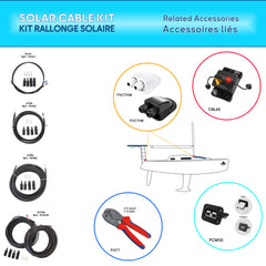 Solar cable kit showing available accessories and extensions for photovoltaic installations, including cable glands, connectors, crimping tools, and mounting components Baywatt