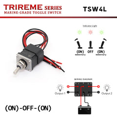 Interrupteur bipolaire (ON)-OFF-(ON) momentané DPDT 2NO2NC 12/24V 20A avec LED bicolore intégrée, tige inox 316, fils 16 AWG scellés dans l’époxy étanche IP67 – Série TRIREME.