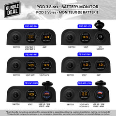 Panneau POD 3 voies Baywatt pour bateau – Moniteur de batterie OLED avec voltmètre, ampèremètre et double tension batterie 12/24V, conçu pour une installation waterproof au poste de barre