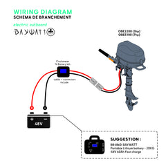 Wiring diagram electric outboard motor for tender boat dinghy Baywatt with high performance portable lithium battery - schema de branchement pour moteur electrique hors-bord avec batterie lithium ultra performante OBE2200 OBE5100 BB4860