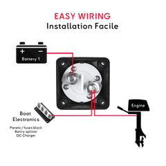 Wiring diagram Heavy-Duty Marine Battery Switch 300A 600A - Baywatt - Schema de branchement Baywatt pour coupe-batterie forte puissance