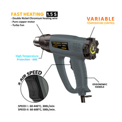 Heat gun with temperature setup Baywatt.com