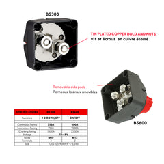 Heavy-Duty Marine Battery Switch 300A 600A - Baywatt Marine Grade Tinned plated circuit breaker back side with the bold M10-M12 - Baywatt.com