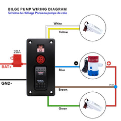 Panneau Commutateur Pompe De Cale 12V – Man/Auto/Off Avec LED & Fusible, Pour Bateau Yacht Voiture Marine