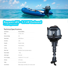 8V 5.1kW electric outboard, short shaft (7 HP equivalent), mounted on a blue inflatable dinghy; quiet brushless drive. with electric specifications performance tab.
