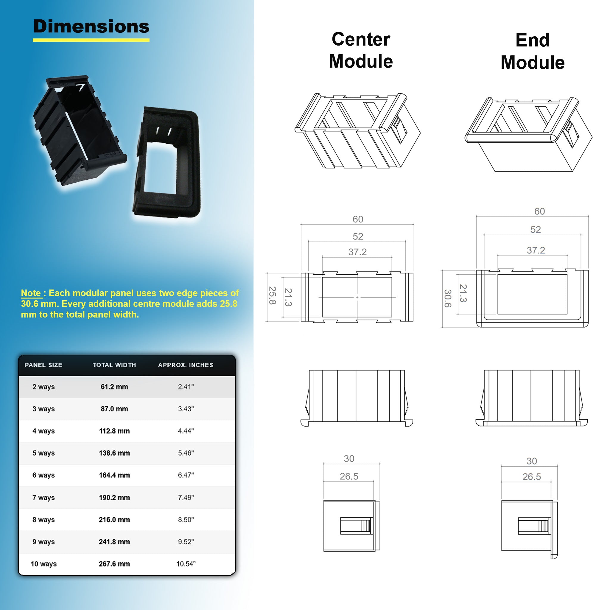 Modular Rocker Switch Mount Brackets for Marine Panels – BAYWATT