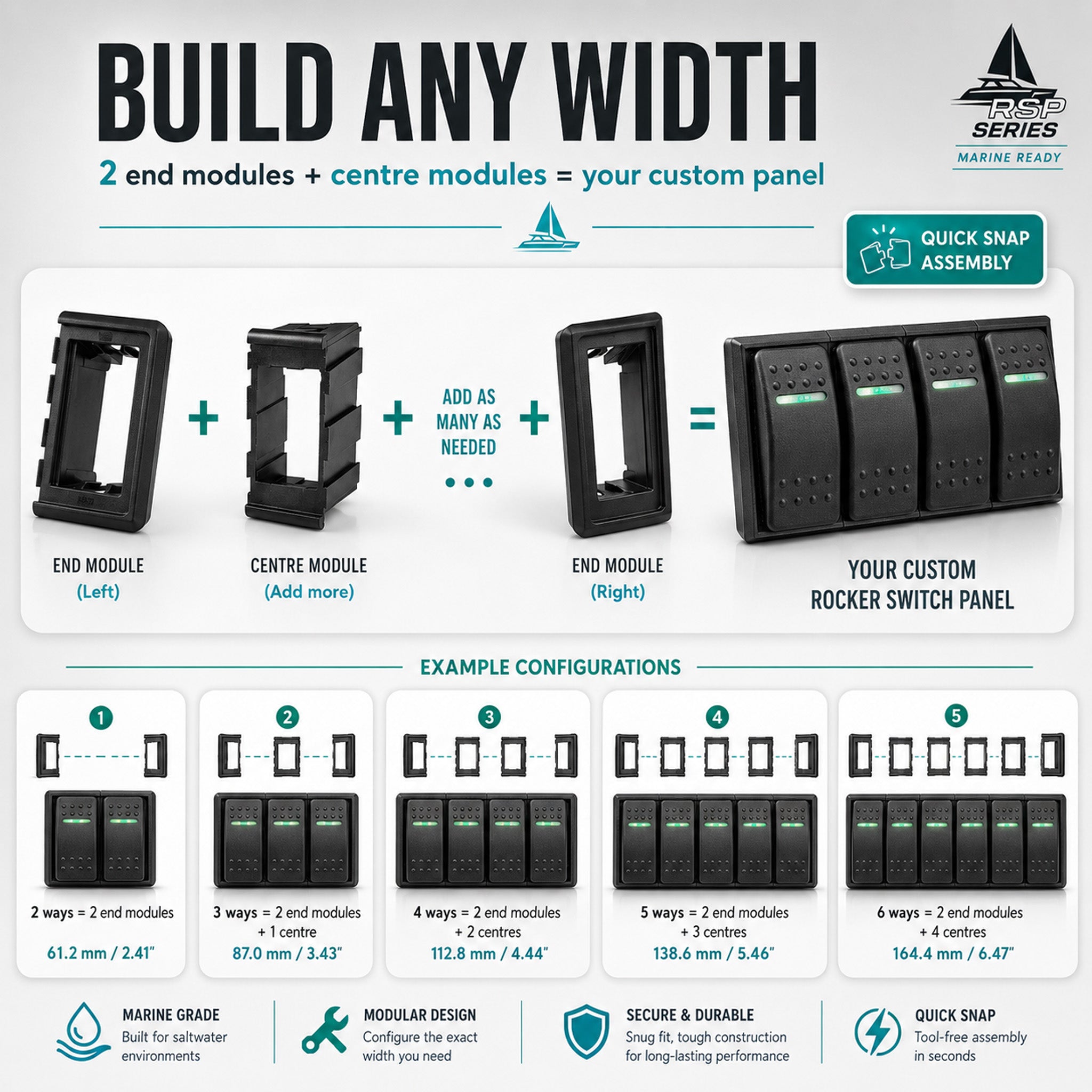 Modular Rocker Switch Mount Brackets for Marine Panels – BAYWATT