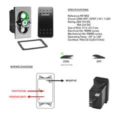Interrupteur à bascule étanche marine  momentané (ON)-OFF avec LED verte, équivalent Carling Contura, 12V 20A / 24V 10A