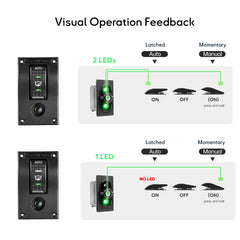 Bilge Pump Panel - With 1 or 2 led indicator light. Pick the one according to your boating style. do you leave the bilge pump on at anchor? if you don't pick 2 leds