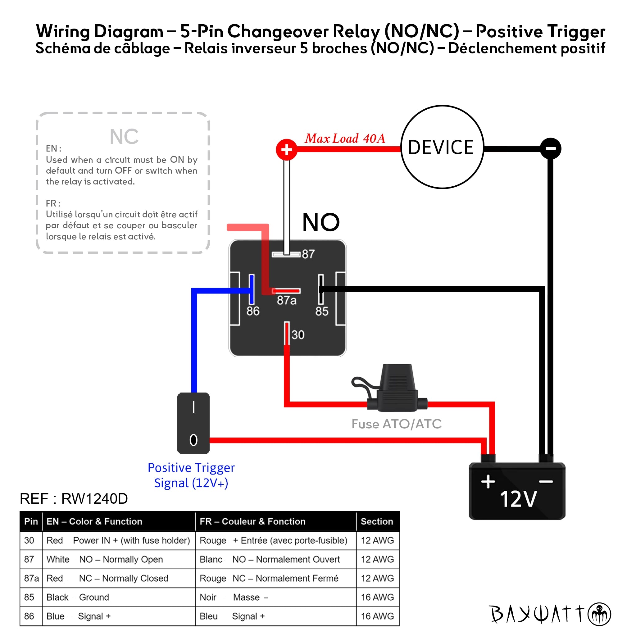 BAYWATT waterproof relay wiring diagram standard 5-pin 12V DC connection for marine and outdoor circuits