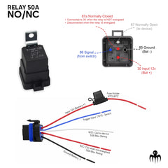 Détail brochage relais: 30 entrée batterie, 87 sortie NO, 87a sortie NC, 85 masse, 86 signal +12V.
