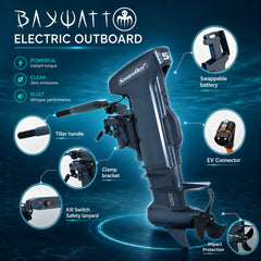 Baywatt Sea Walker S1500 electric outboard feature photo with swappable battery, tiller handle, EV connector and impact protection