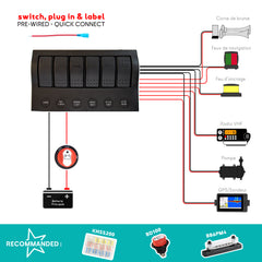 Schéma de connexion rapide pour le panneau électrique marin RSP6 avec interrupteurs à bascule, montrant les connexions pré-câblées pour des appareils comme les feux de navigation, le klaxon, et le GPS. L'image met en avant le processus simple de connexion, d'étiquetage, et d'utilisation des disjoncteurs intégrés - Baywatt.