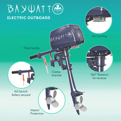 Moteur hors-bord électrique BAYWATT 2,2 kW (3CV) avec des points forts sur ses composants clés comme la poignée de barre franche, le support de fixation, la corde de sécurité pour l’interrupteur d’arrêt d’urgence, et le système de refroidissement par air.