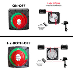 Wiring diagram Heavy-Duty Marine Battery Switch 300A 600A - Baywatt - Schema de branchement Baywatt pour coupe-batterie forte puissance